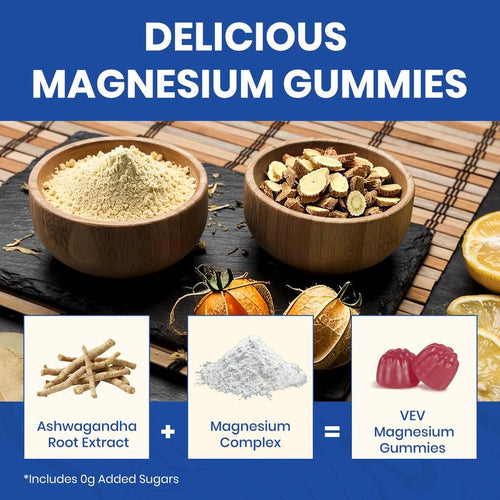 14-In-1 Magnesium Gummies
