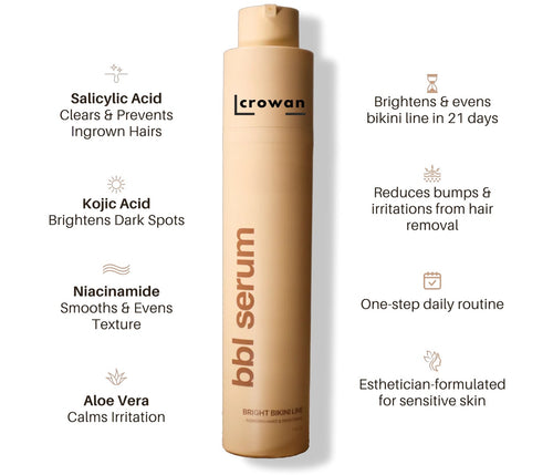 Brightest Bikini Line Serum