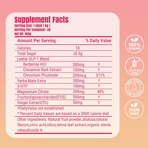 GutFeeling GLP-1 Drink Mix