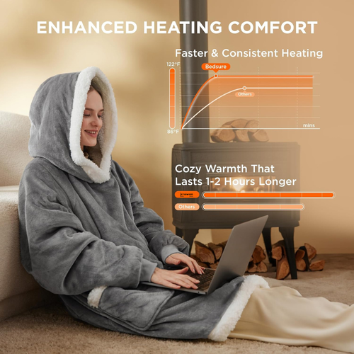 Snuggy Heated Wearable Blanket Hoodie
