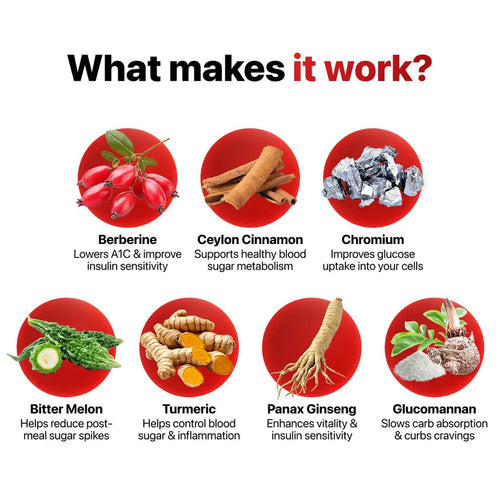 Blood Sugar Complex - 20 in 1
