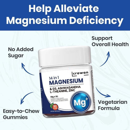 14-In-1 Magnesium Gummies